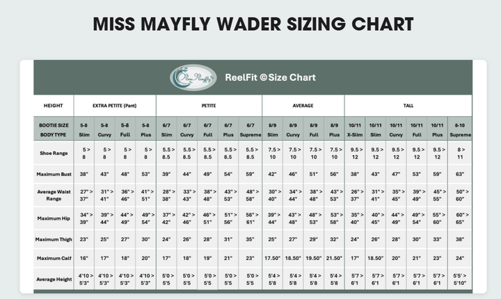Miss Mayfly MOXIE Chest Wader - Waders - Fly Fish Food
