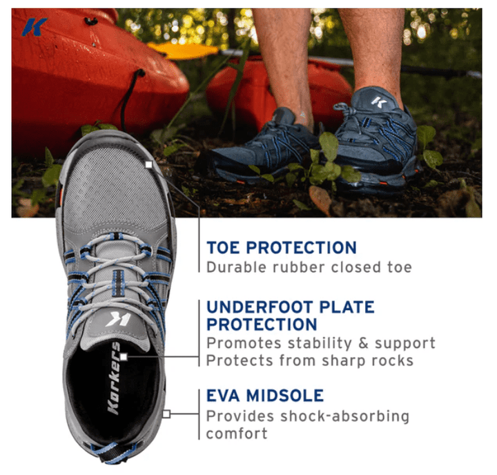 Korkers - All Axis Shoe - Vibram XS Trek Sole - Green - Boots &amp; Cleats - Fly Fish Food