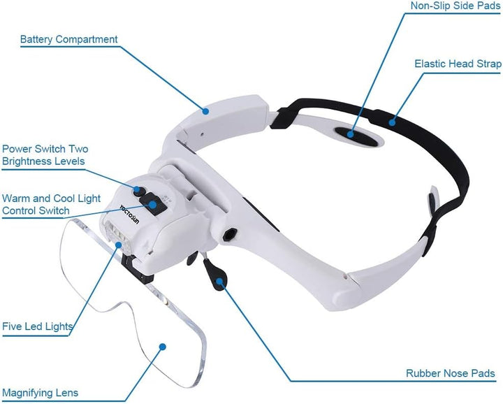 Rechargable LED Head Magnifier - Fly Tying Accessories - Fly Fish Food