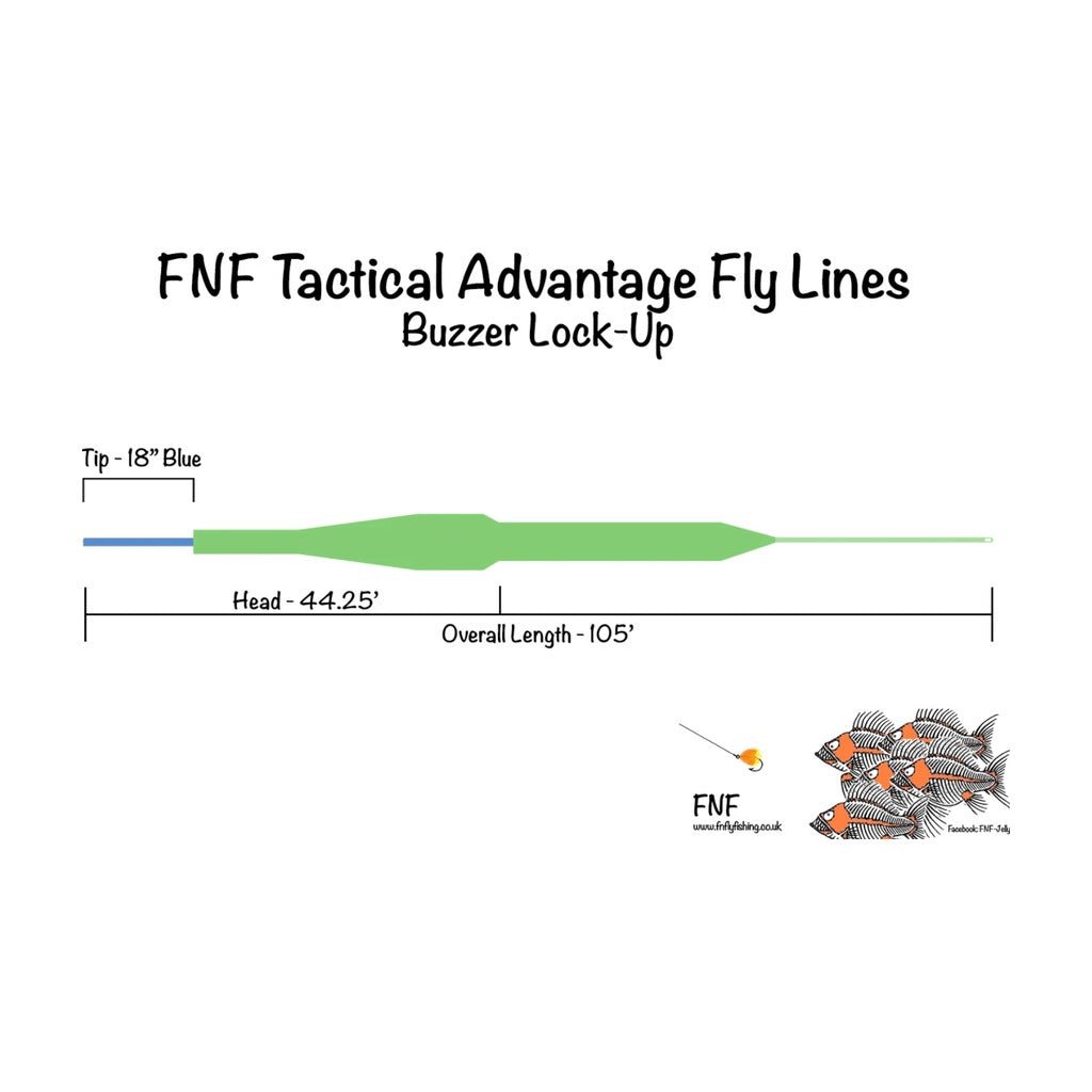 FNF Tactical Advantage Fly Line - Buzzer Lock Up - Fly Lines - Fly Fish Food