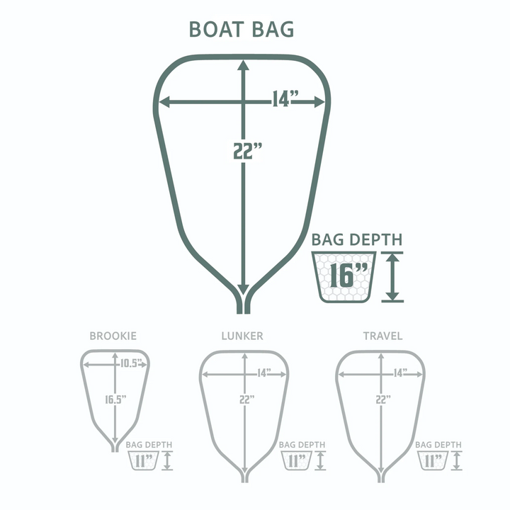 Rising Replacement Net Bag - Nets &amp; Accessories - Fly Fish Food