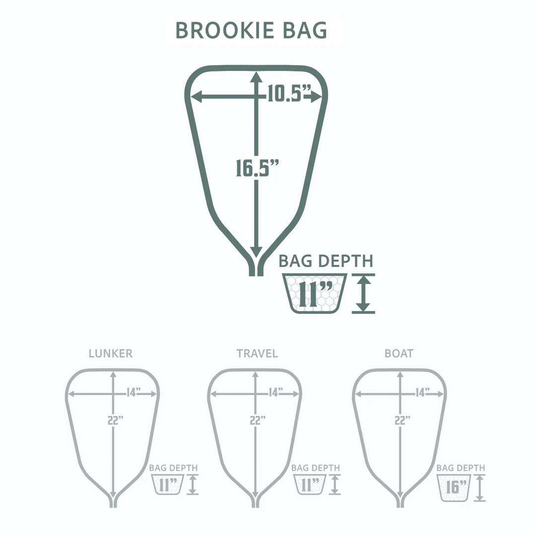 Rising Replacement Net Bag - Nets &amp; Accessories - Fly Fish Food