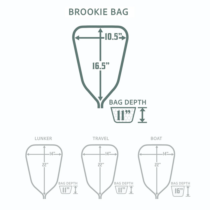 Rising Replacement Net Bag - Nets &amp; Accessories - Fly Fish Food
