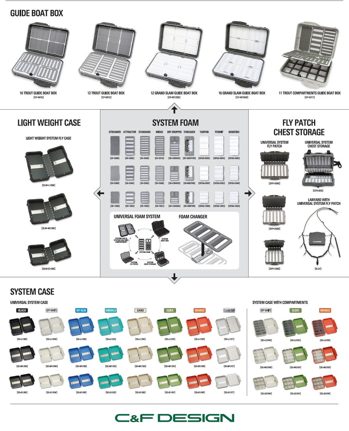 C&amp;F Design Universal System Case with Compartments - Medium - Fly Boxes - Fly Fish Food