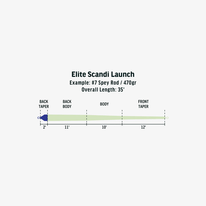 RIO Elite Scandi Launch Fly Line - Fly Lines - Fly Fish Food