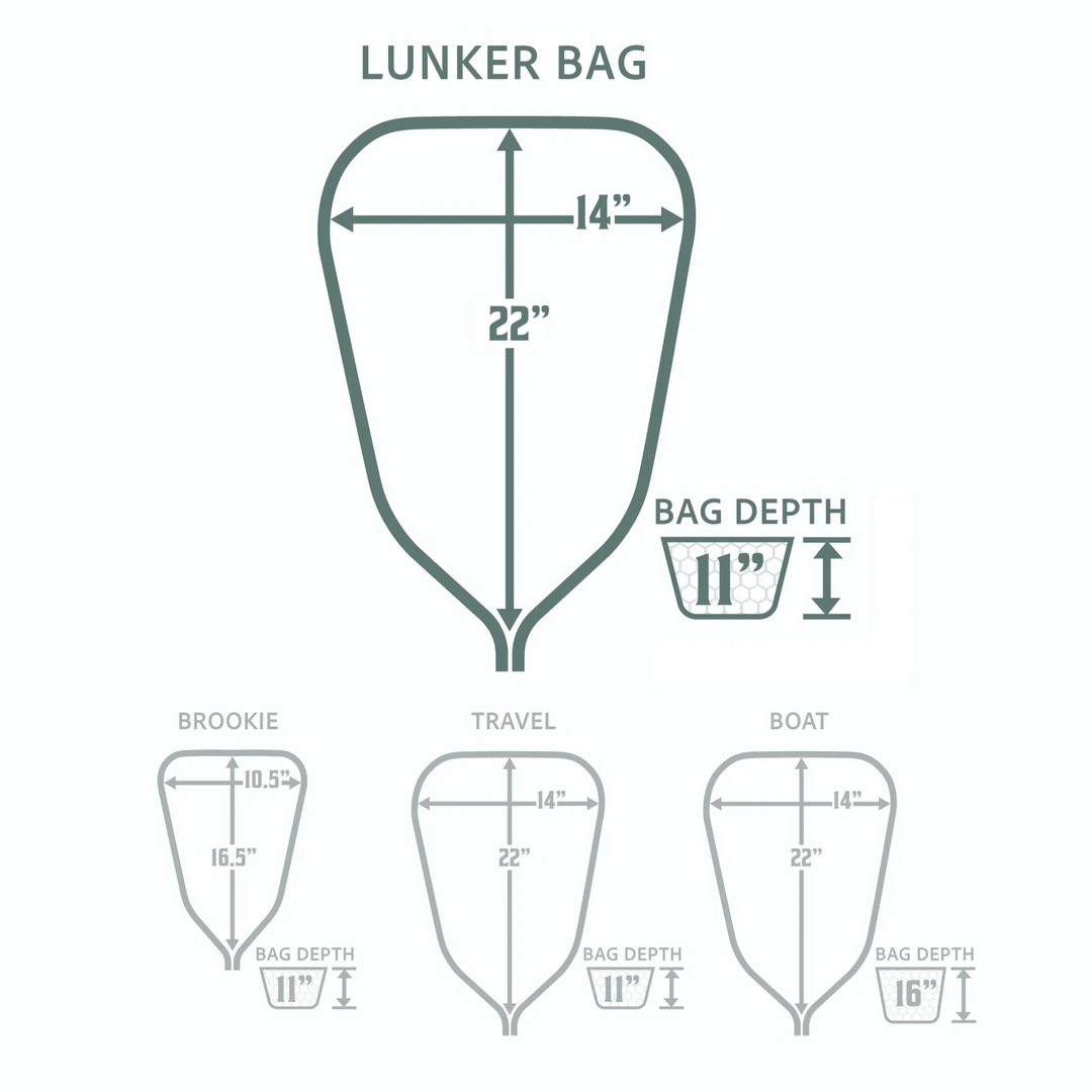 Rising Replacement Net Bag - Nets &amp; Accessories - Fly Fish Food