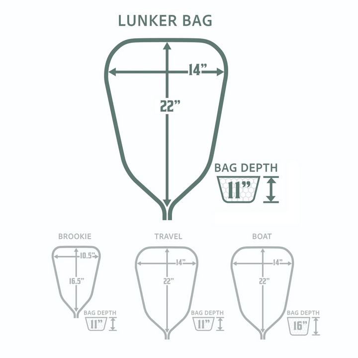 Rising Replacement Net Bag - Nets &amp; Accessories - Fly Fish Food