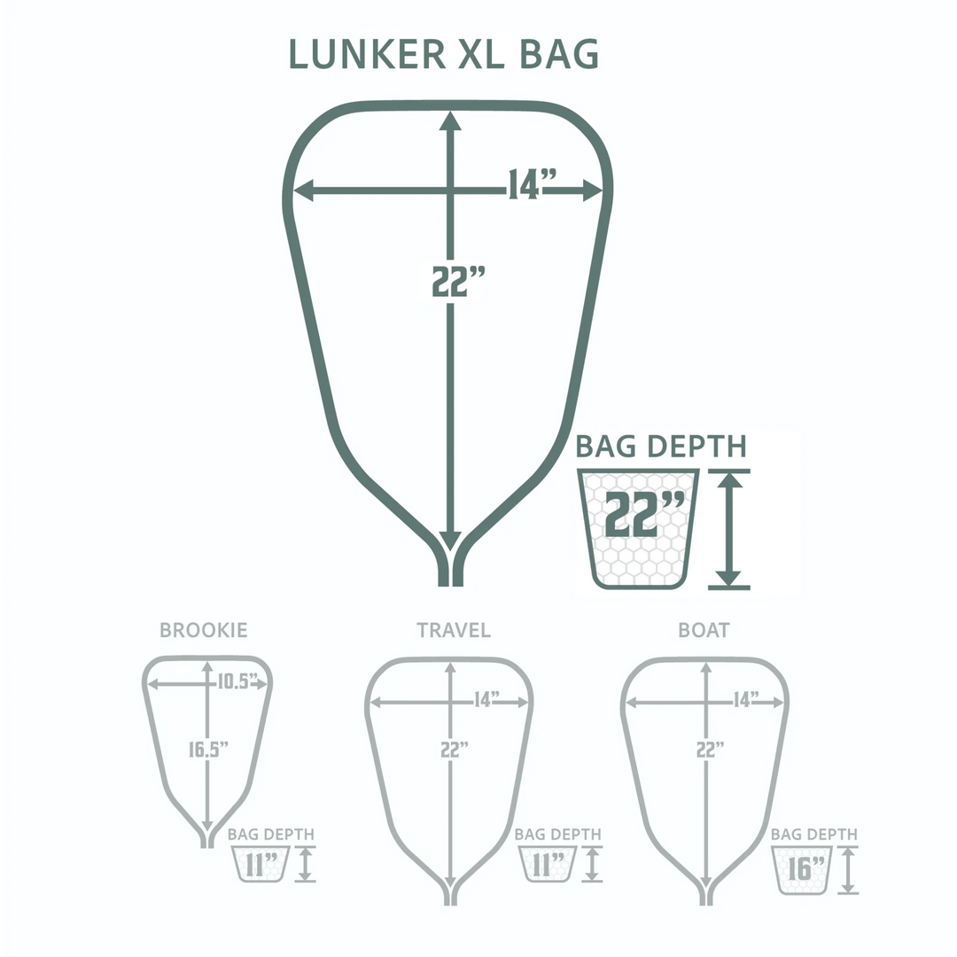 Rising Replacement Net Bag - Nets &amp; Accessories - Fly Fish Food