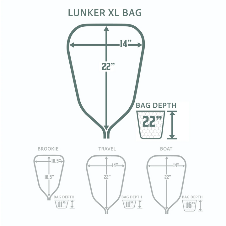 Rising Replacement Net Bag - Nets &amp; Accessories - Fly Fish Food
