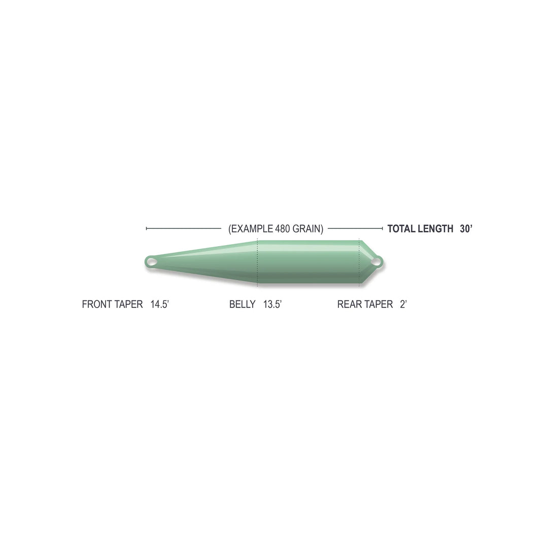 Airflo Superflo Max - Rage Compact - Float - Fly Lines - Fly Fish Food