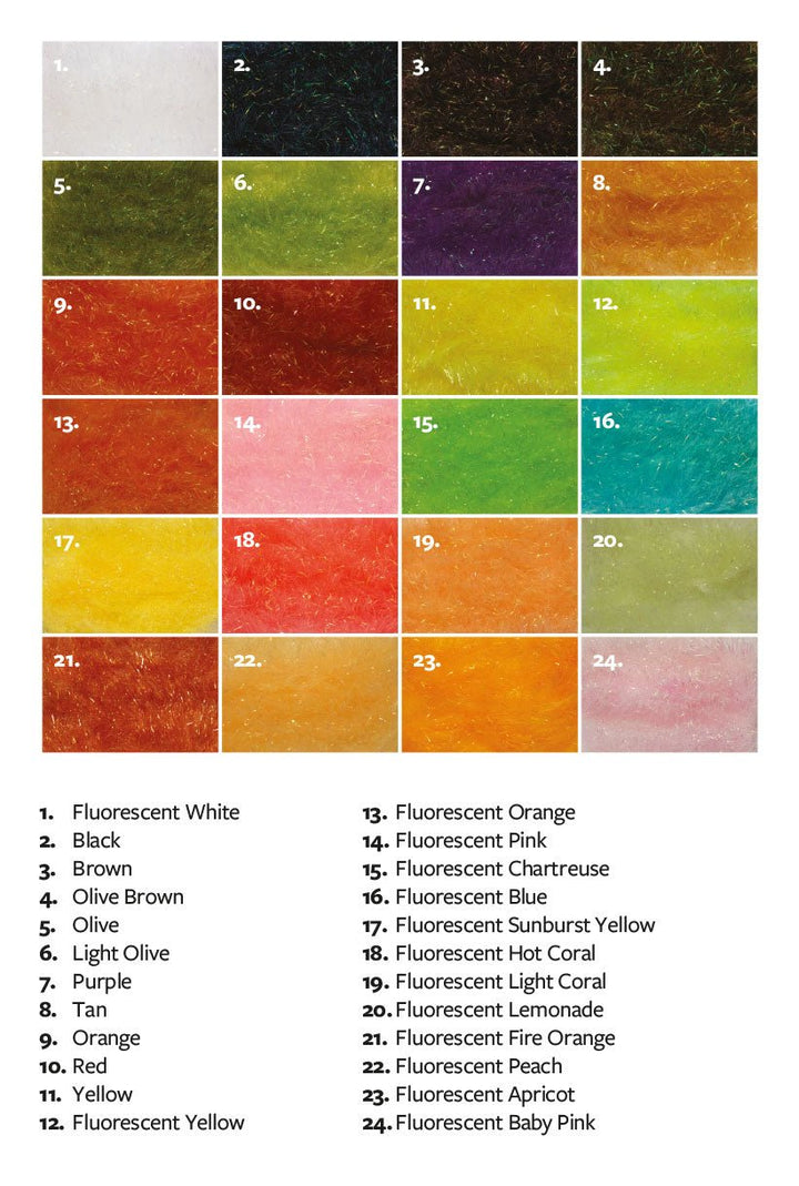 Fulling Mill Super Pearl Chenille - Chenille - Fly Fish Food