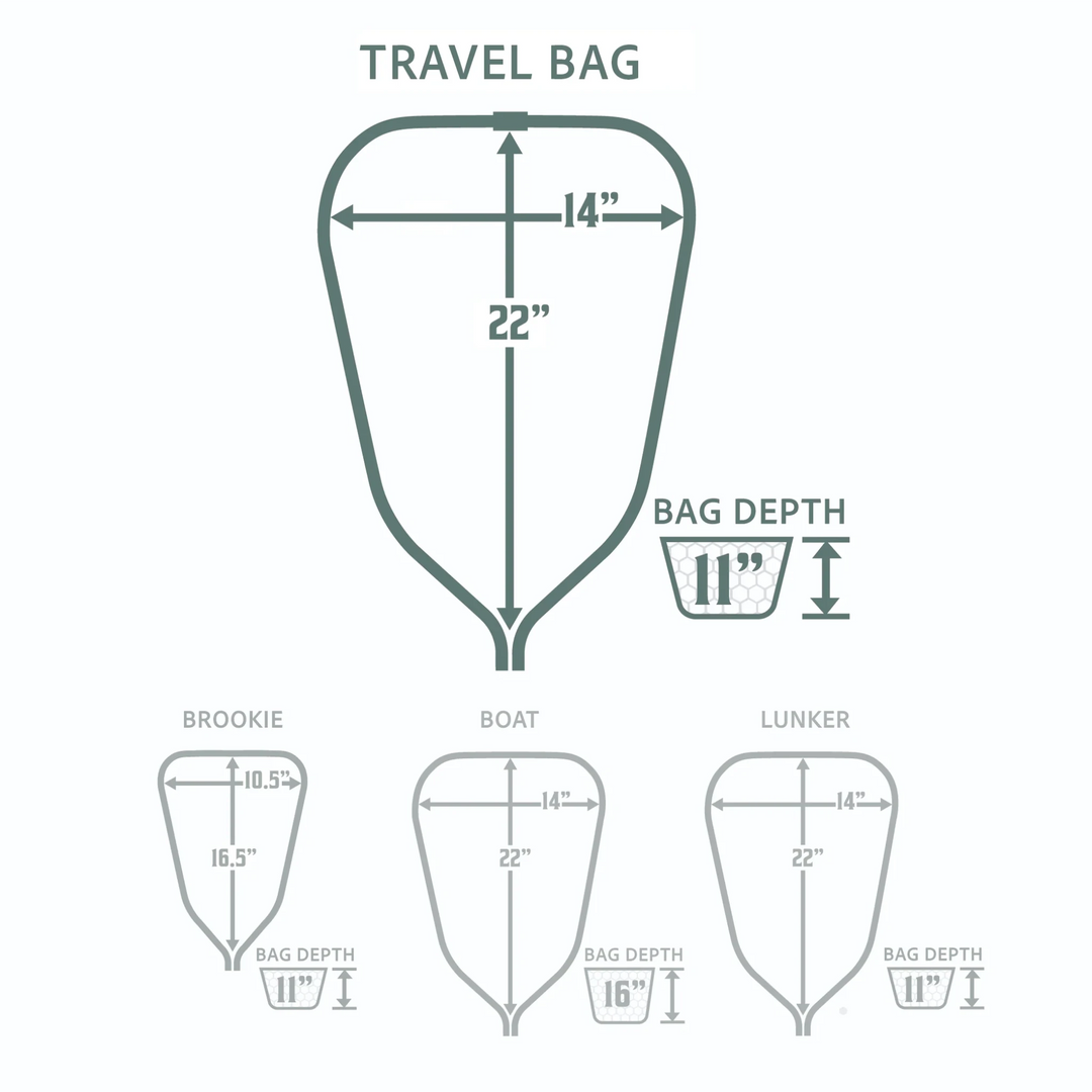 Rising Replacement Net Bag - Nets &amp; Accessories - Fly Fish Food