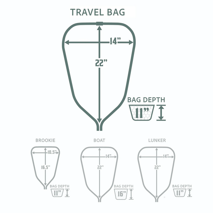 Rising Replacement Net Bag - Nets &amp; Accessories - Fly Fish Food