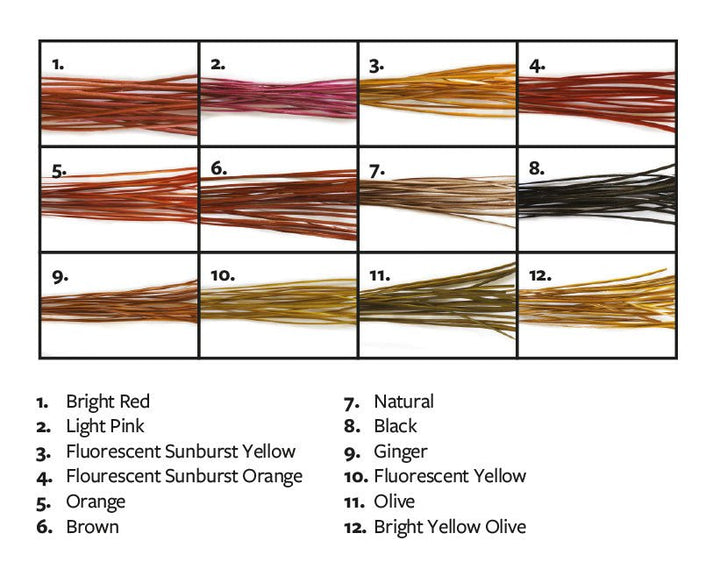 Fulling Mill Stripped Peacock Quills - Feathers &amp; Marabou - Fly Fish Food