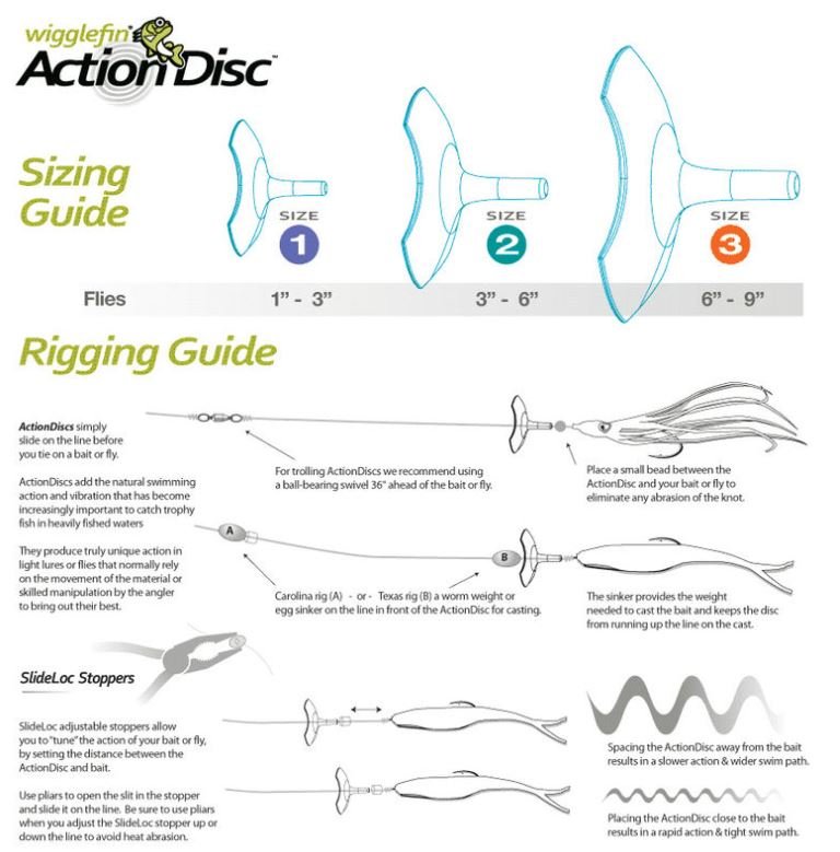 Wigglefin Action Discs - Accessories &amp; Misc - Fly Fish Food