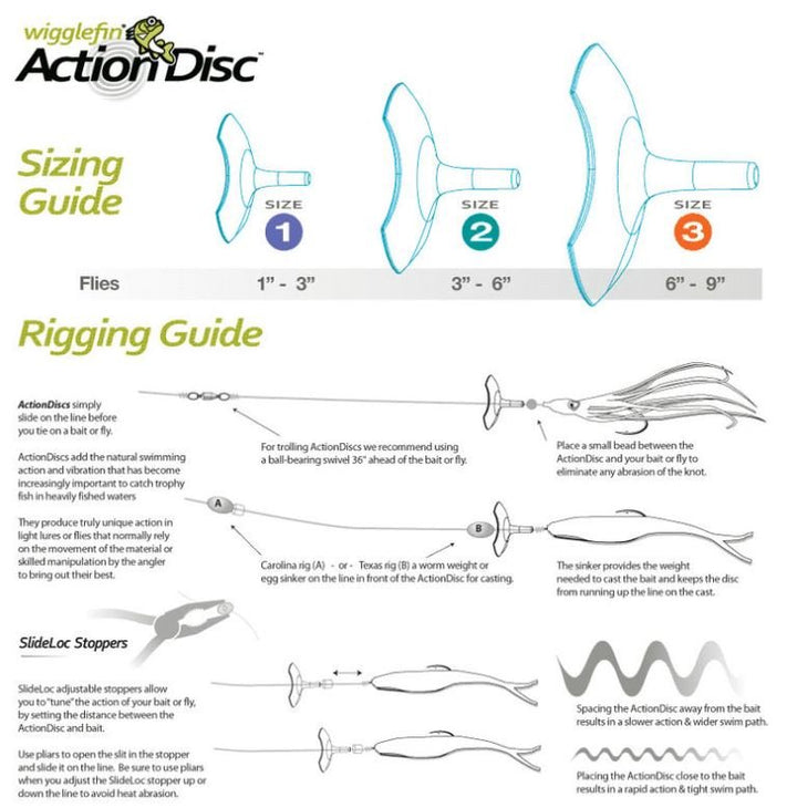 Wigglefin Action Discs - Accessories &amp; Misc - Fly Fish Food