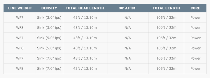 Airflo Sixth Sense Sweep - Line Weight 7 - Fly Lines - Fly Fish Food