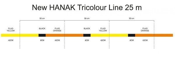 Hanak Tri - Color Indicator Tippet - Tippet, Leader &amp; Accessories - Fly Fish Food