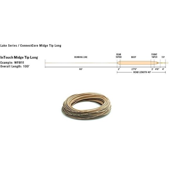 Rio InTouch - Midge Tip - Long - Fly Lines - Fly Fish Food