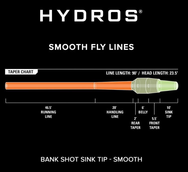 Orvis Hydros Bank Shot Sink Tip Fly Line - Fly Lines - Fly Fish Food