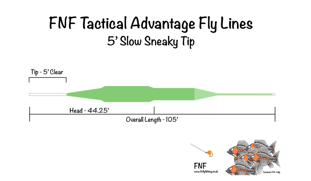 FNF Tactical Advantage Fly Line - Sneaky Tip Slow (0.5ips) - Fly Lines - Fly Fish Food