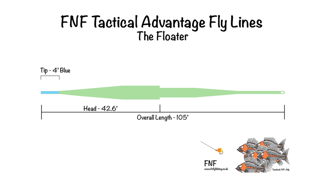 FNF Tactical Advantage Fly Line - The Floater - Fly Lines - Fly Fish Food