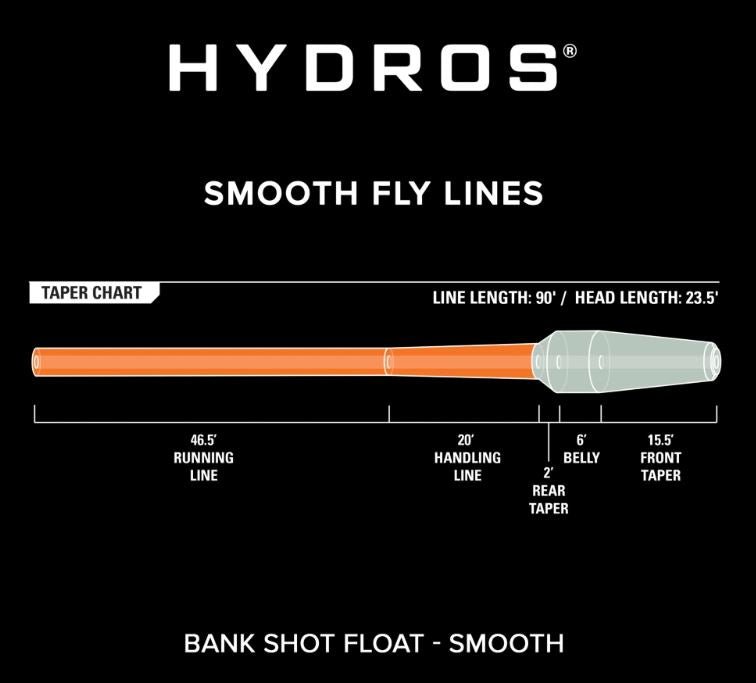 Orvis Hydros Bank Shot Float Fly Line - Fly Lines - Fly Fish Food