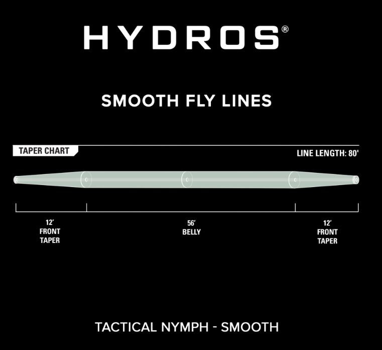 Orvis Hydros Tactical Nymph Fly Line - Fly Lines - Fly Fish Food