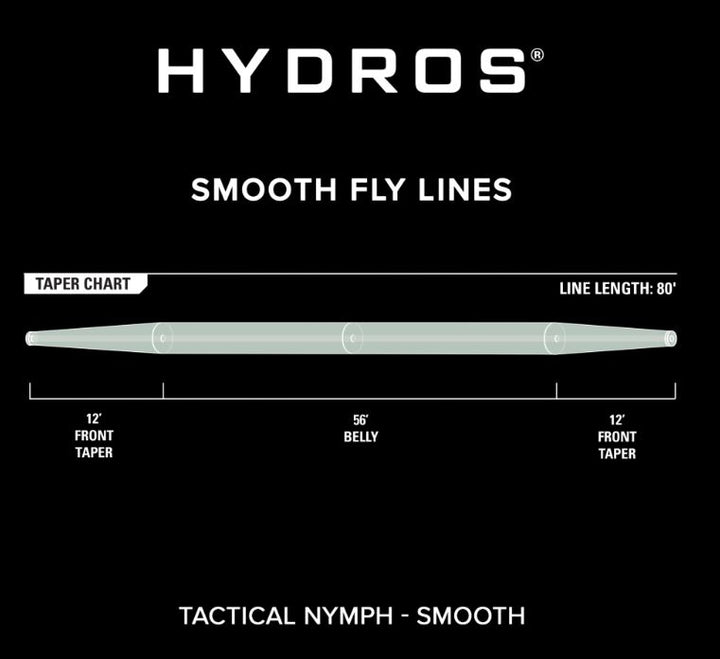 Orvis Hydros Tactical Nymph Fly Line - Fly Lines - Fly Fish Food