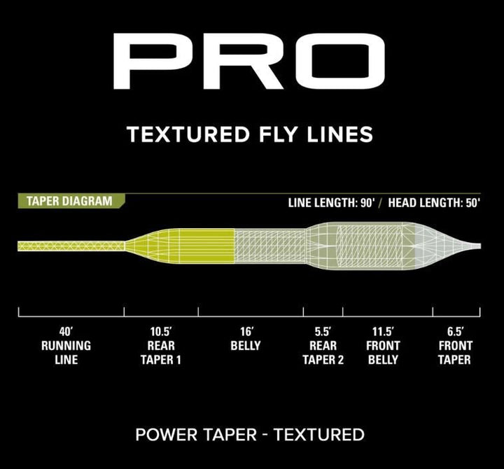Orvis Pro Power Taper Textured Fly Line - Fly Lines - Fly Fish Food
