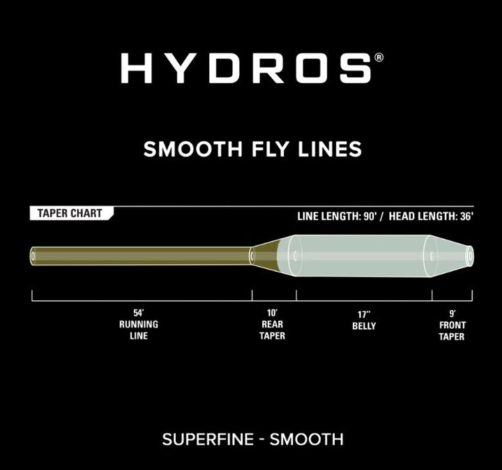 Orvis Hydros Superfine Fly Line - Fly Lines - Fly Fish Food